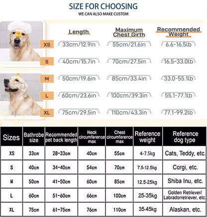 Furvana Wrap & Dry Towel